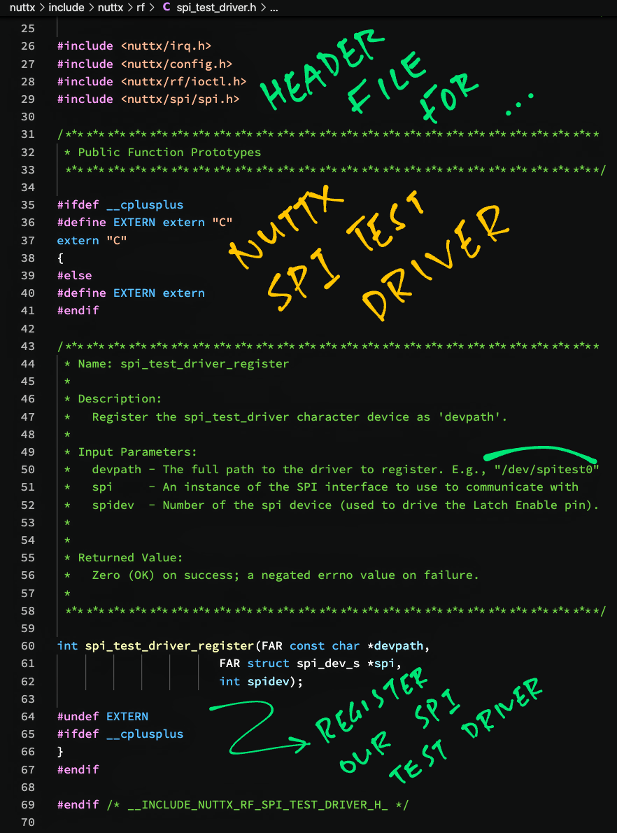 spi_test_driver.h