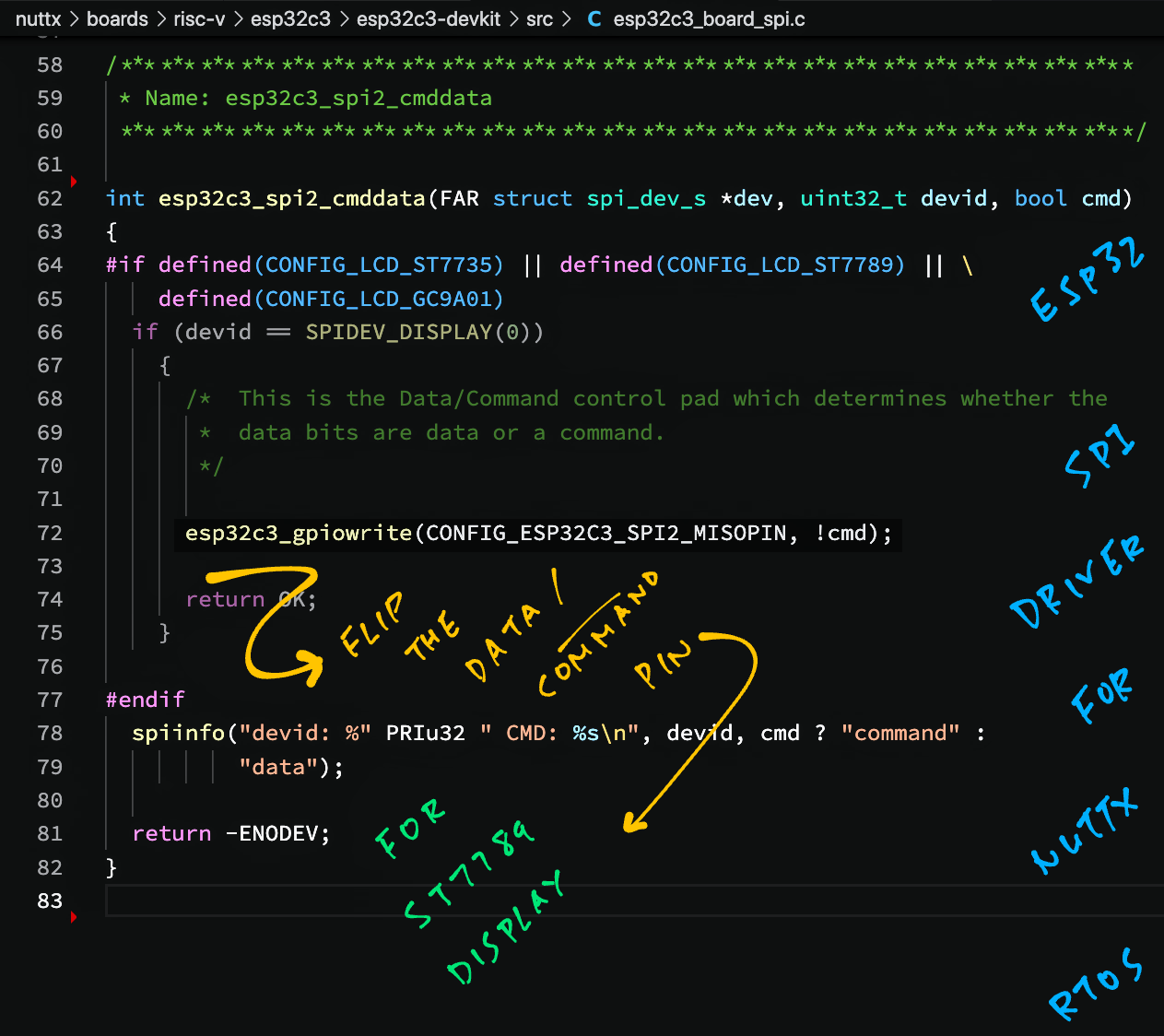 SPI Driver for ESP32-C3 uses the SPI MISO Pin to control the ST7789 Data / Command Pin