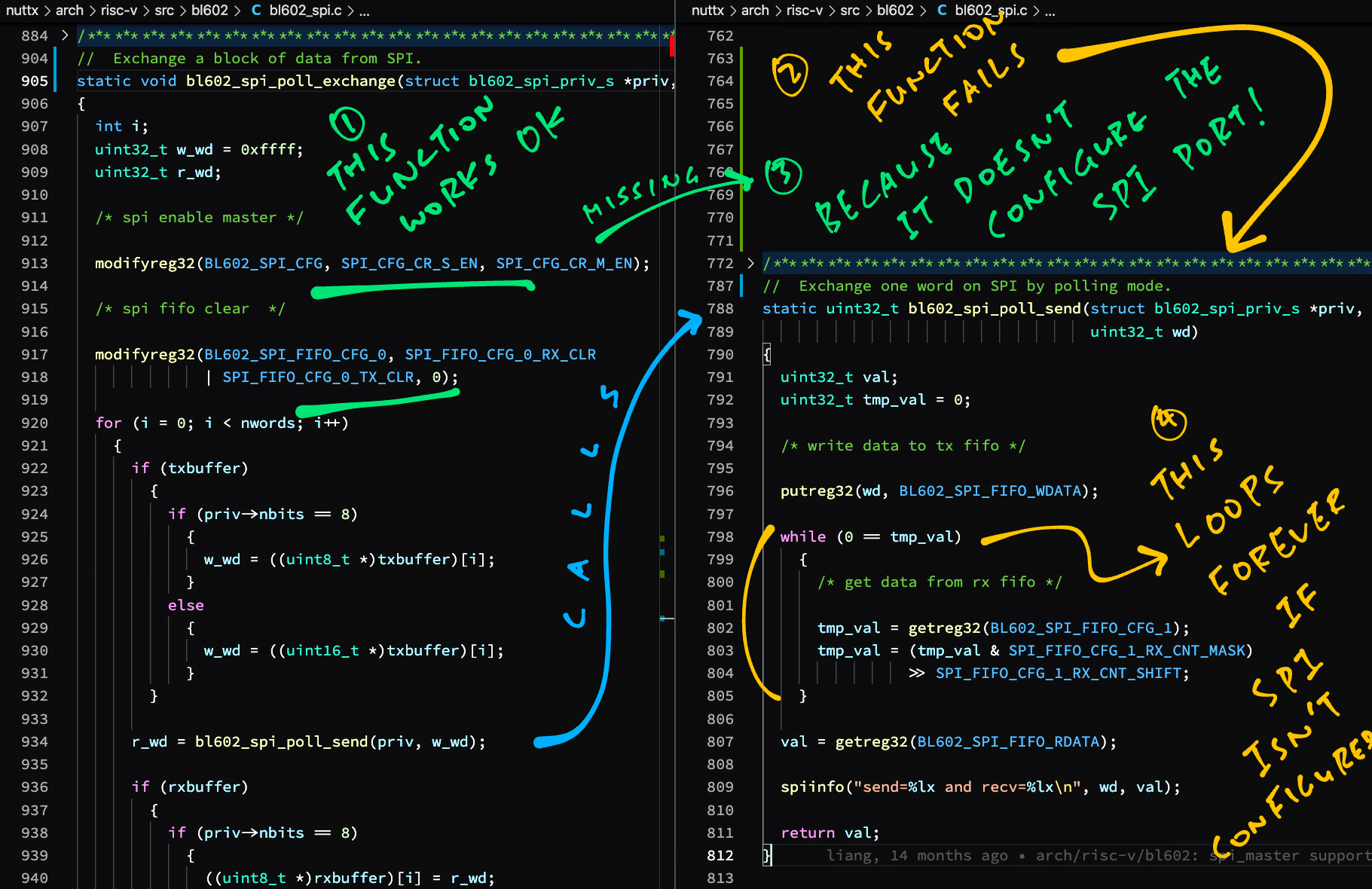 SPI Port won’t get configured correctly if we call SPI Poll Send