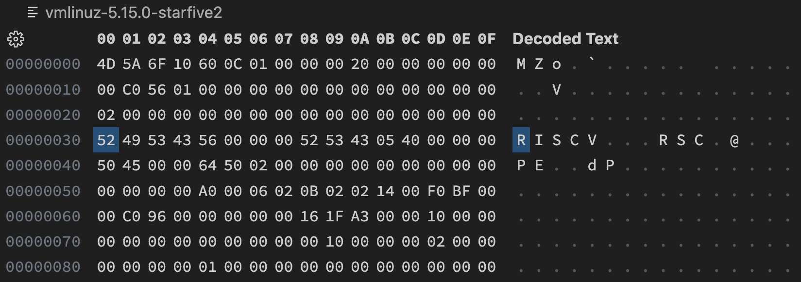 Armbian Kernel Image