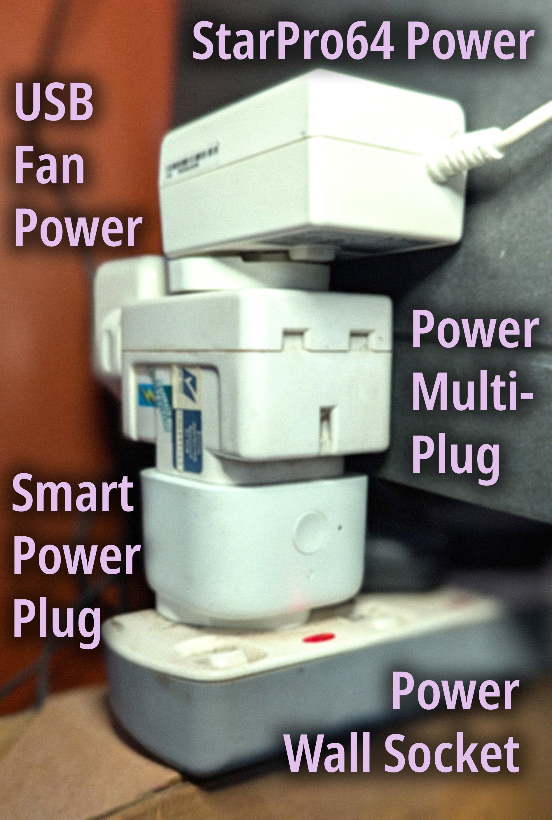 USB Fan goes into our Smart Power Plug as a Power Jenga