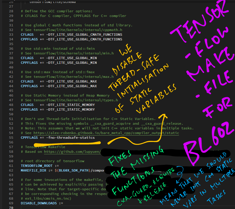 Disable Thread-Safe Initialisation