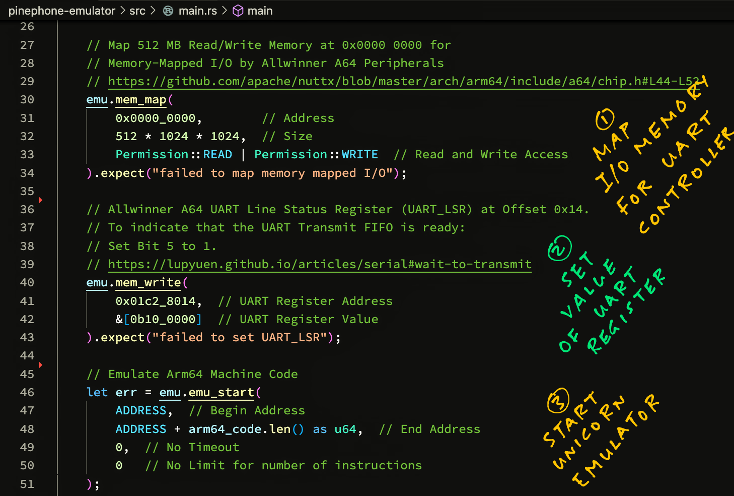 Emulating the UART Controller