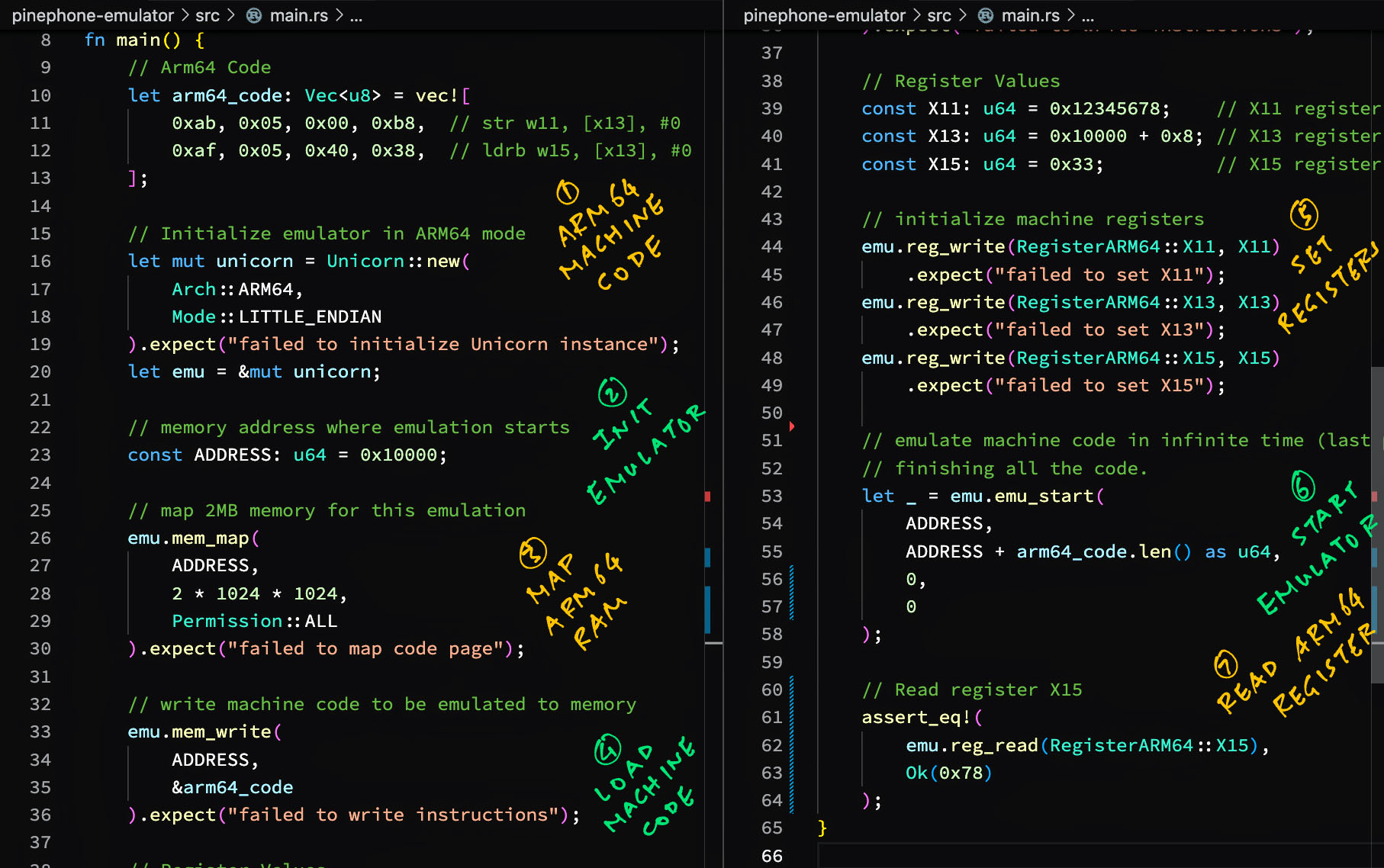 Emulating Arm64 Machine Code in Unicorn