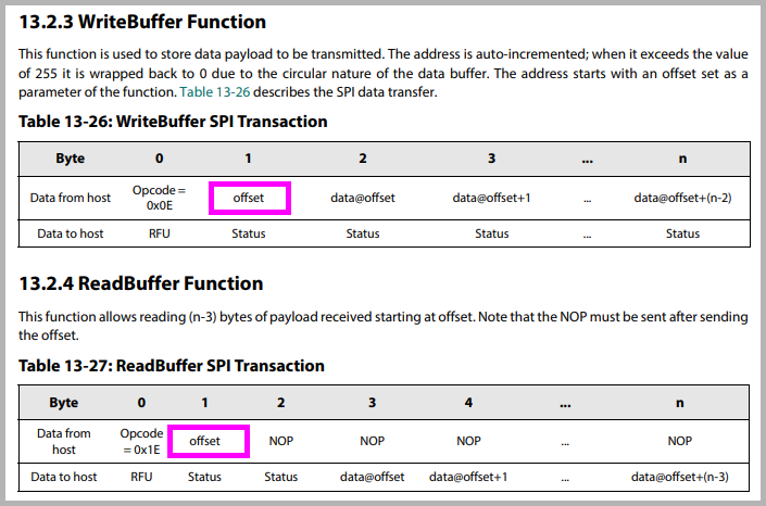 SX1262 Commands for WriteBuffer and ReadBuffer