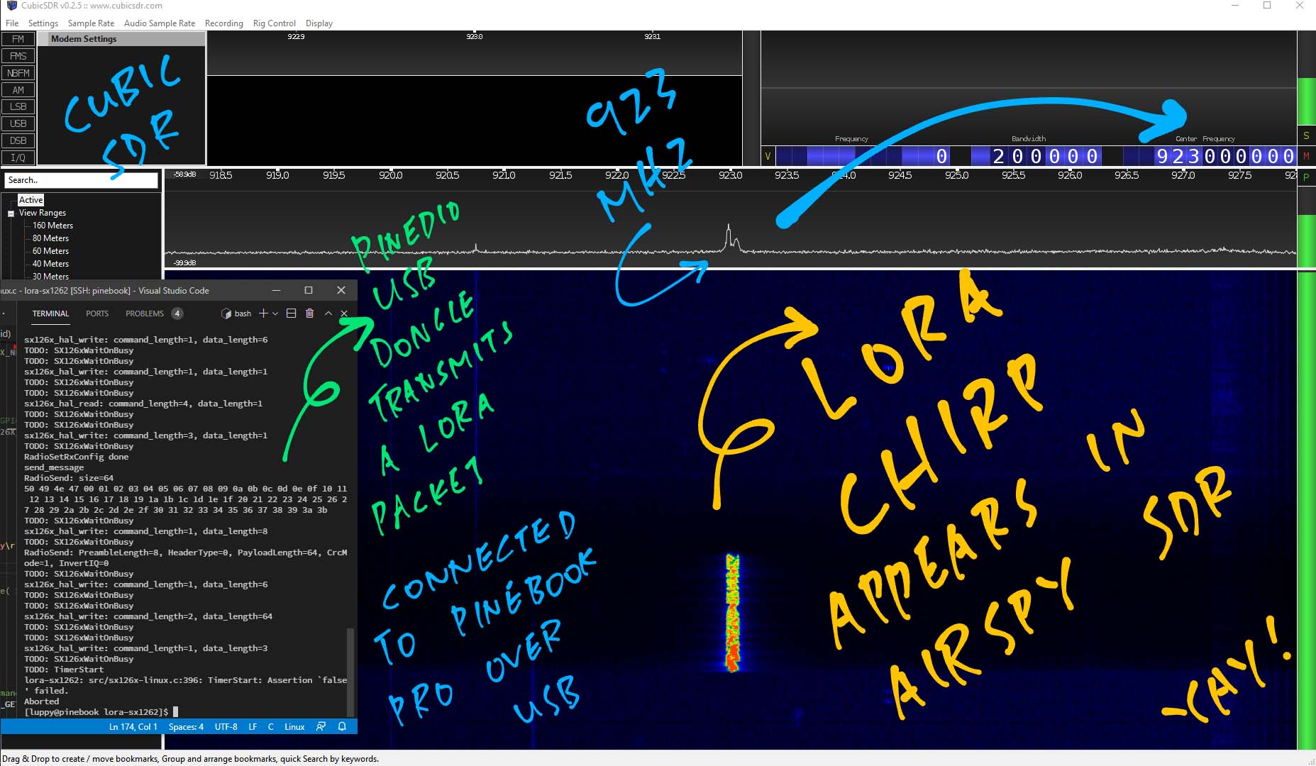 LoRa Message captured with Software Defined Radio