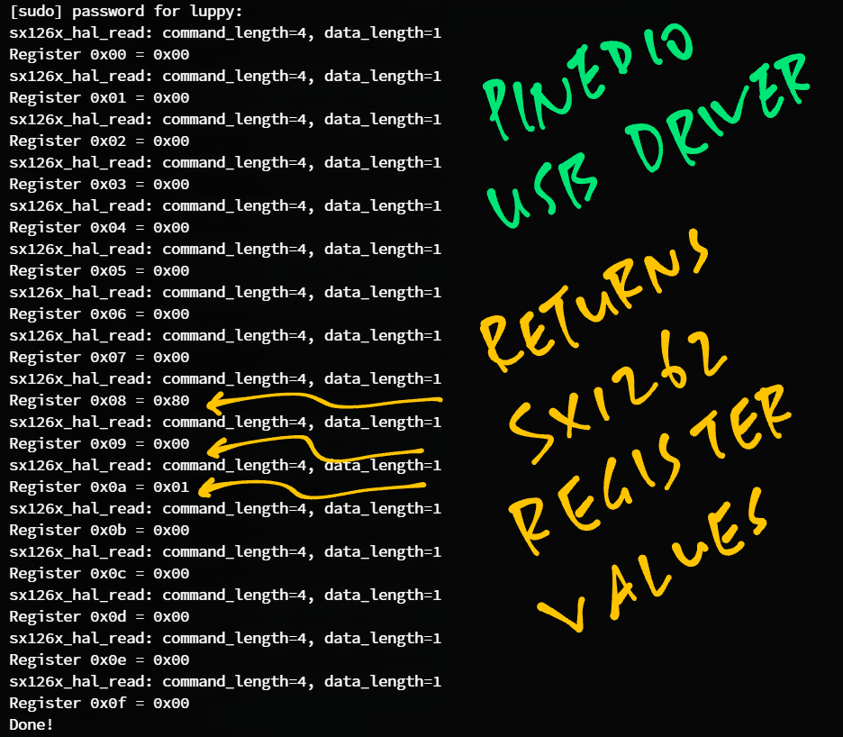 Reading SX1262 Registers on PineDio USB