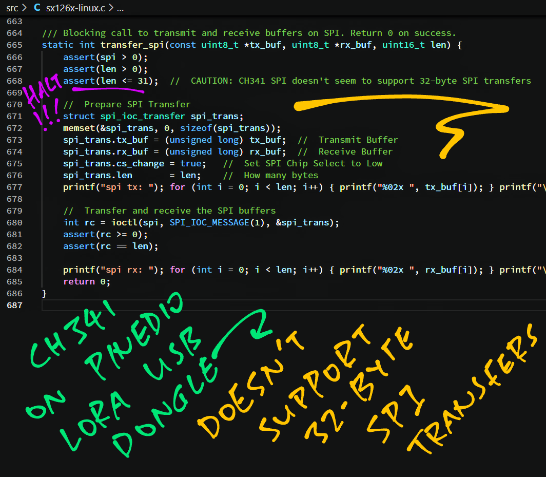 CH341 SPI Driver fails when transferring 32 bytes