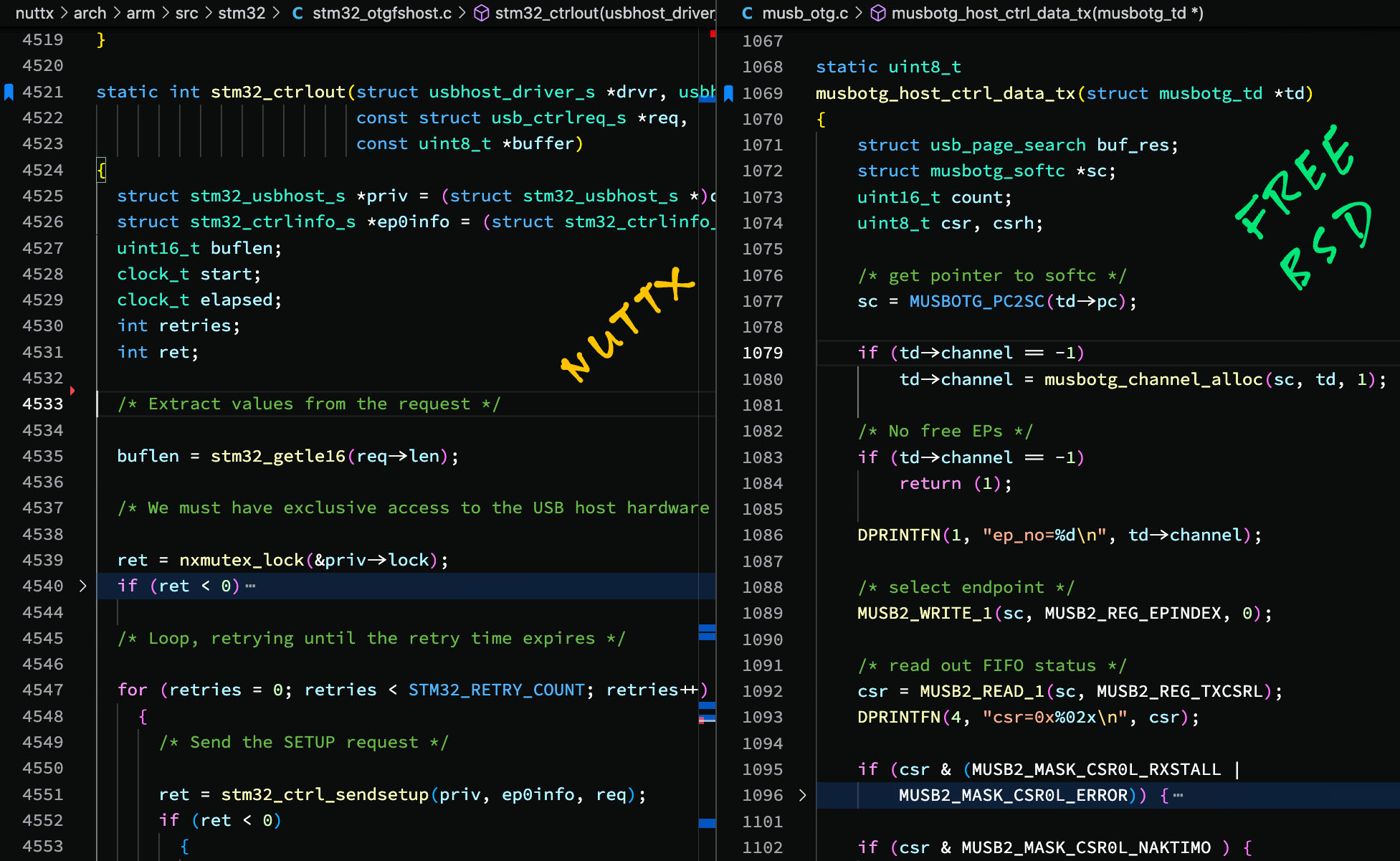 stm32_ctrlout in NuttX looks similar to musbotg_host_ctrl_data_tx in FreeBSD