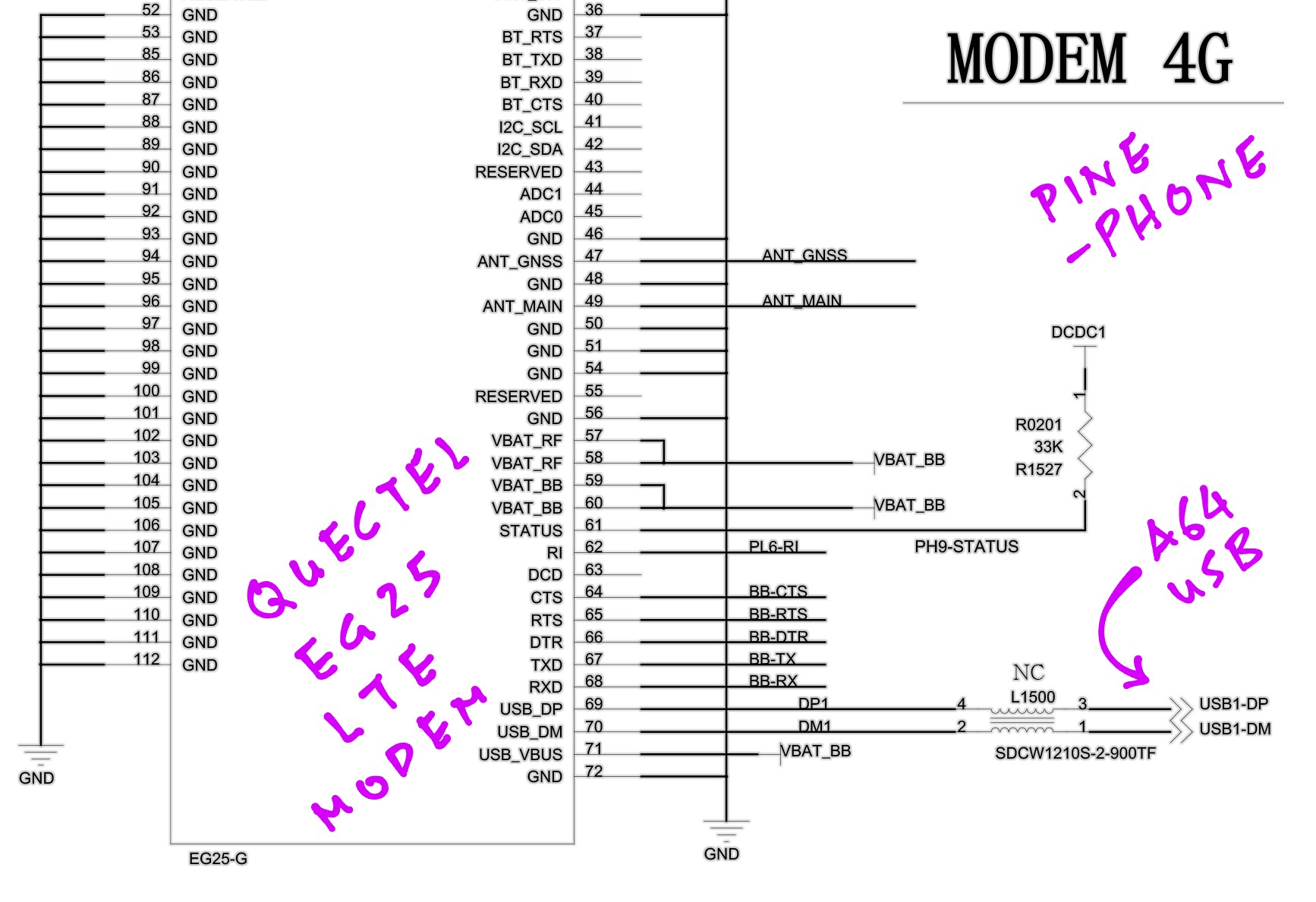 PinePhone talks to LTE Modem over USB