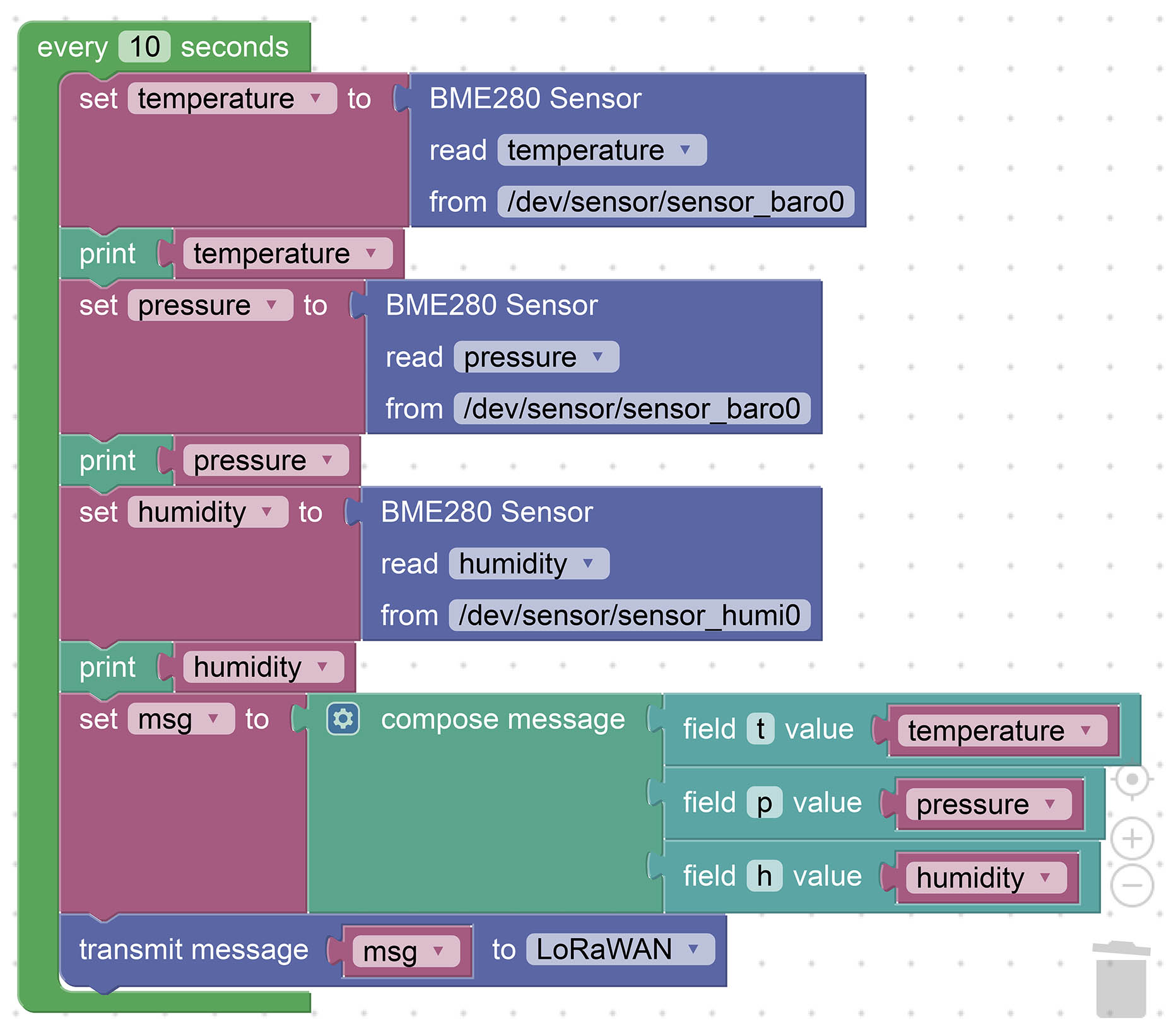 IoT Sensor App in Blockly