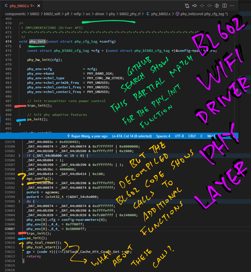 BL602 Physical Layer