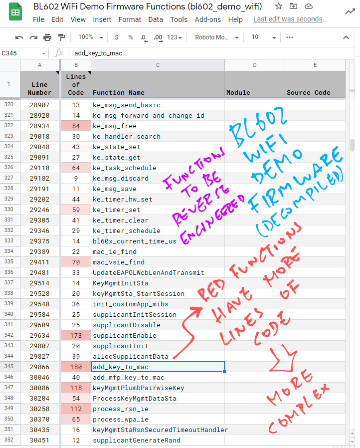 Loading decompiled function names into a spreadsheet