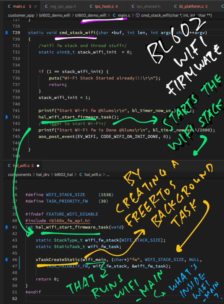 Starting the WiFi Firmware Task