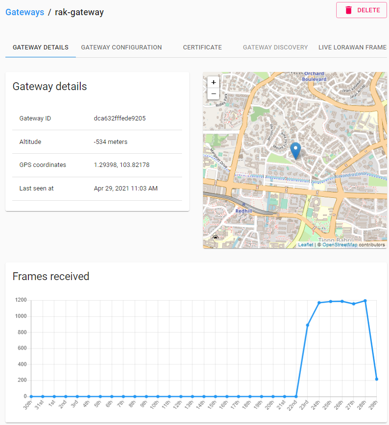 ChirpStack web admin on WisGate