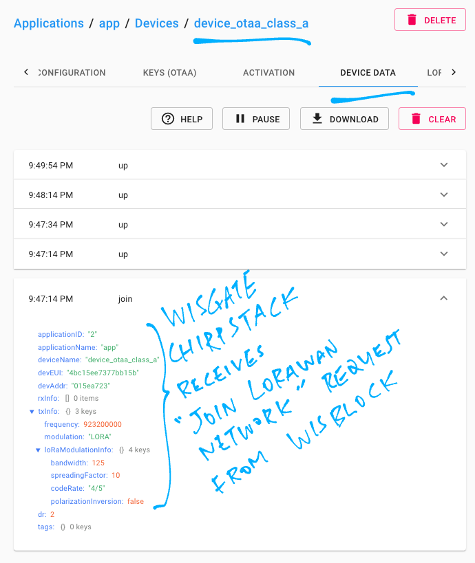 LoRaWAN Device Data