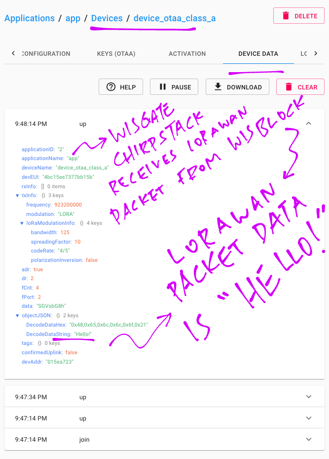 LoRaWAN Device Data