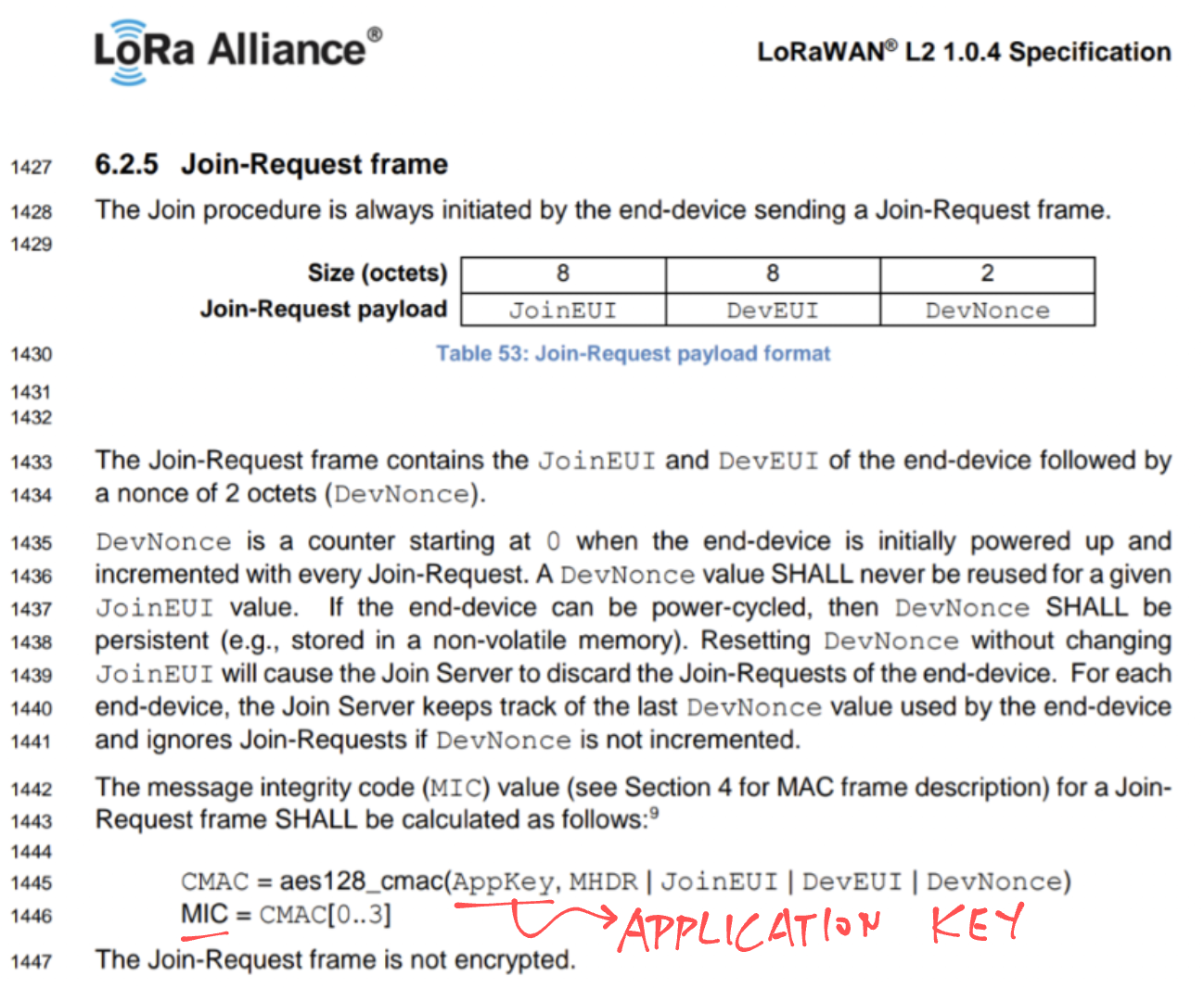 Join LoRaWAN Network Request