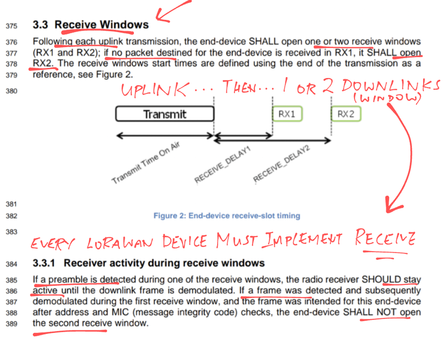 LoRaWAN Receive Window