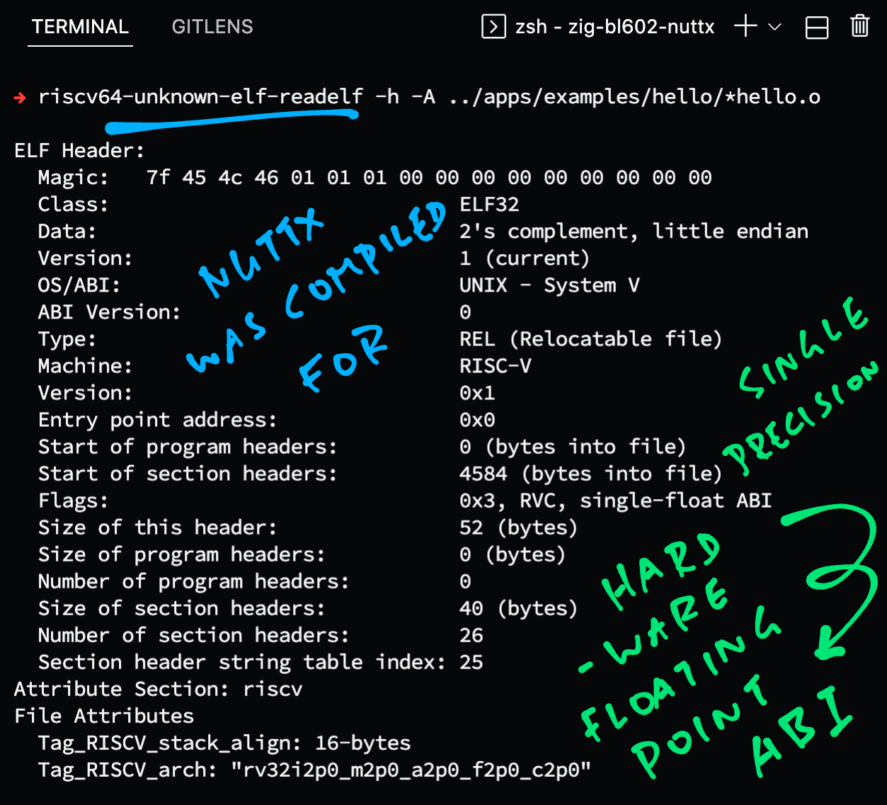 NuttX was compiled for (Single-Precision) Hardware Floating-Point ABI