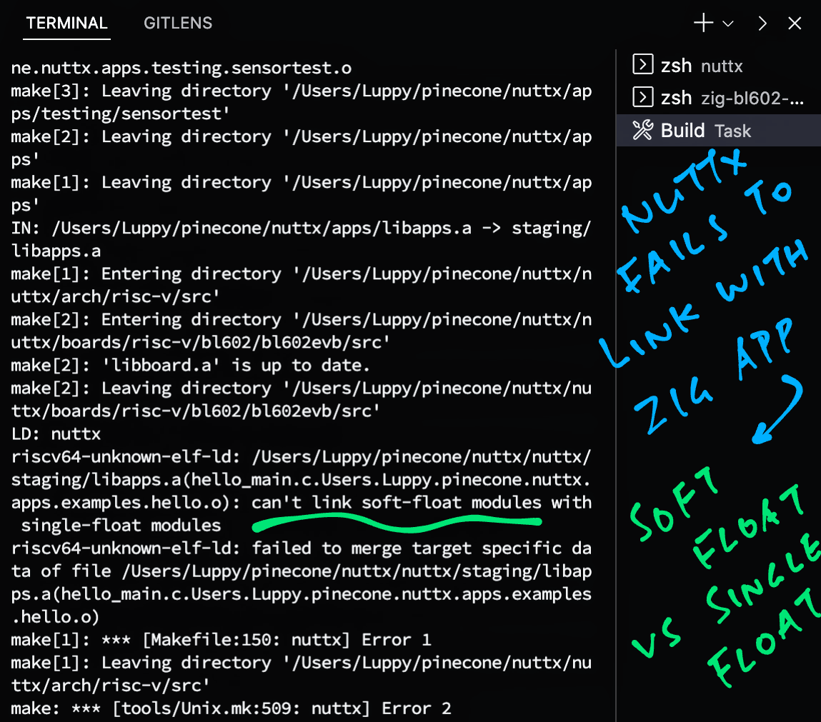 Floating-Point ABI issue